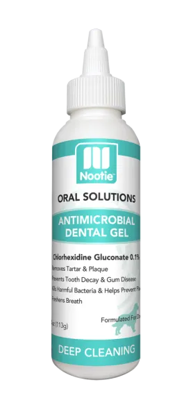 Antimicrobial Dental Gel