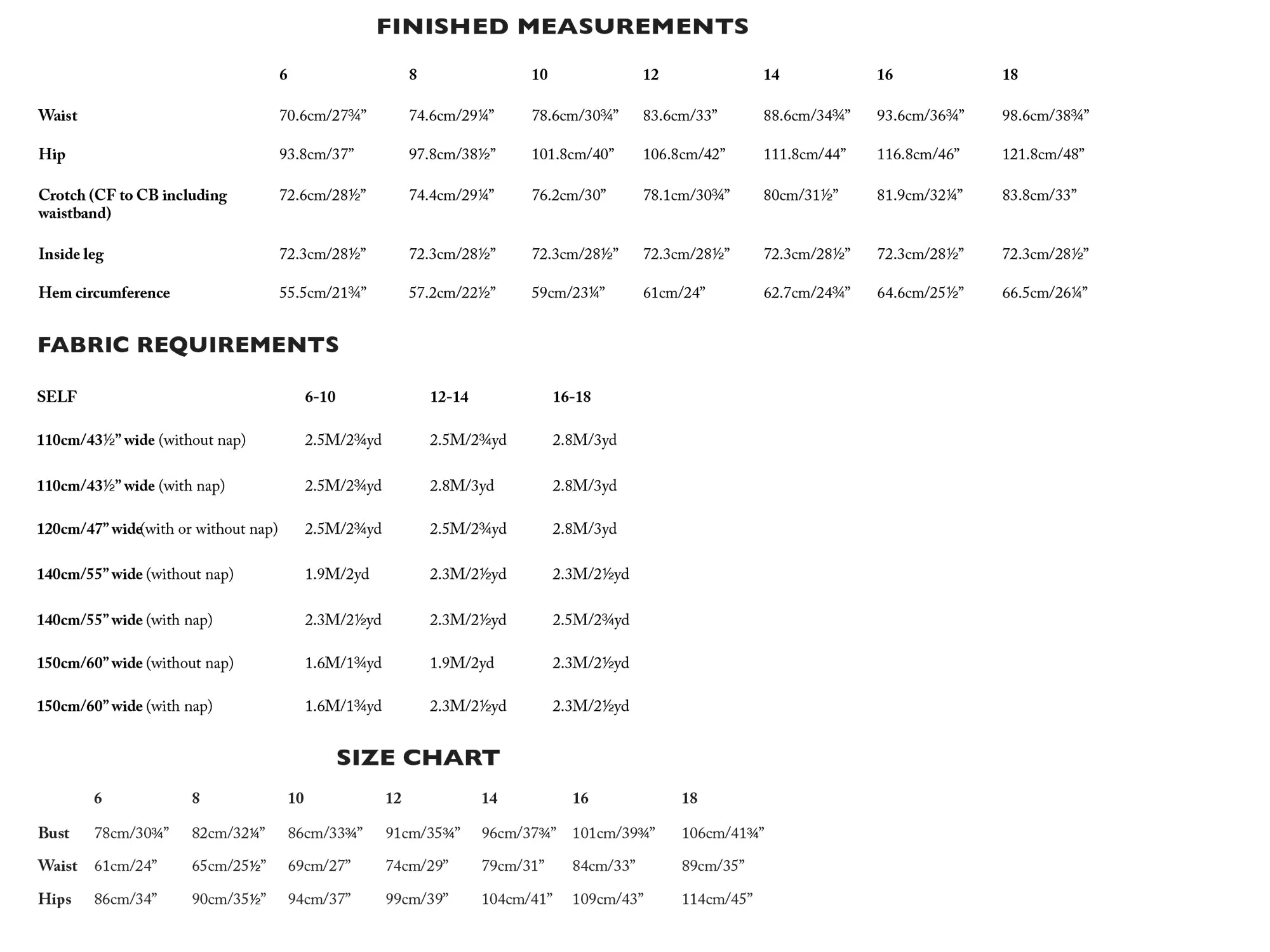 Merchant & Mills, Quinn Sailor Trousers PDF Pattern, two size ranges, with or without PDF printing