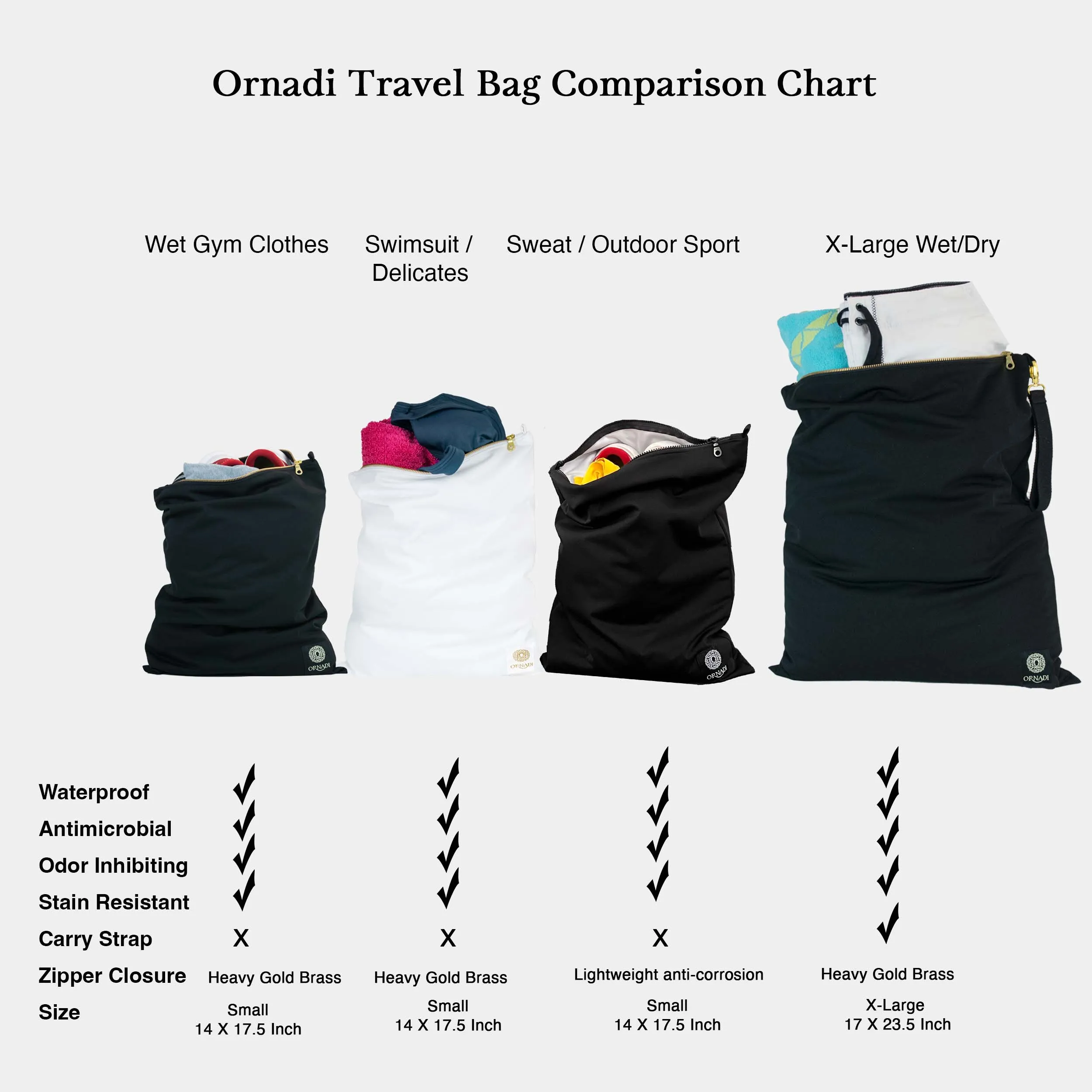 The Nomad 4 Travel Bag Bundle